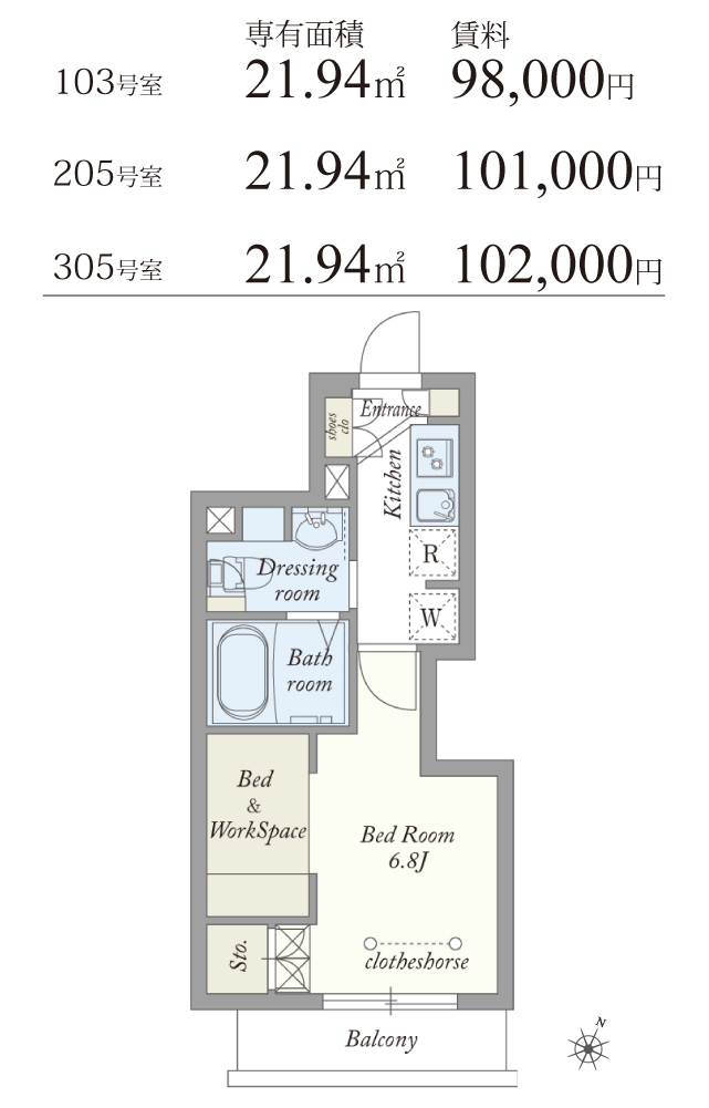 plan01
