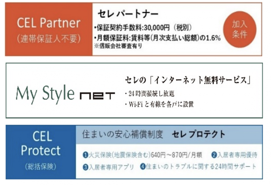 物件詳細 メインイメージ
