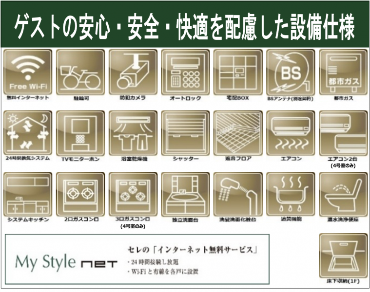 物件詳細 メインイメージ