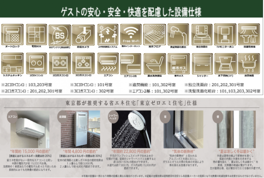 物件詳細 メインイメージ